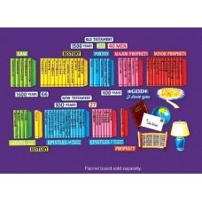 Books of the Bible - precut 21510
