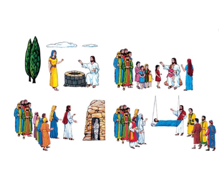 Story of Jesus Basic (Small 6
