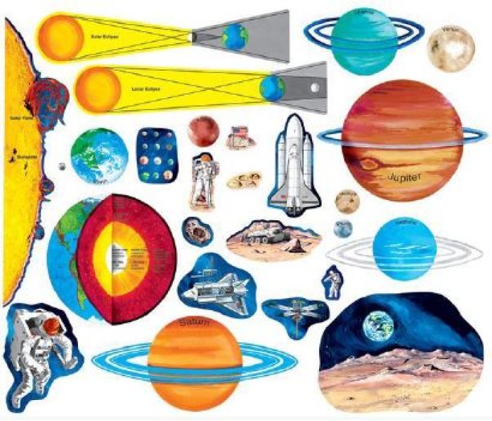 Solar System 22310